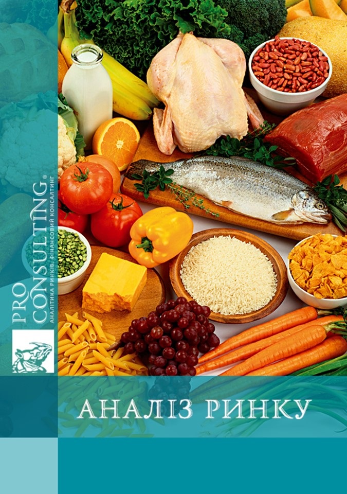 Аналіз ринку харчової промисловості України. 2011 рік